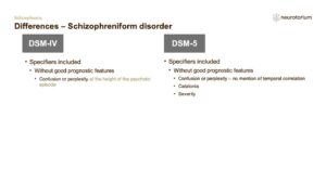 Differences – Schizophreniform disorder